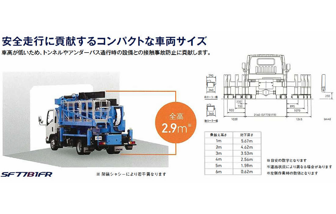 橋梁点検車　SF77B1FR
