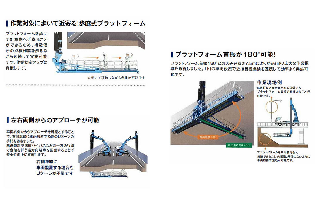 橋梁点検車　SF77B1FR
